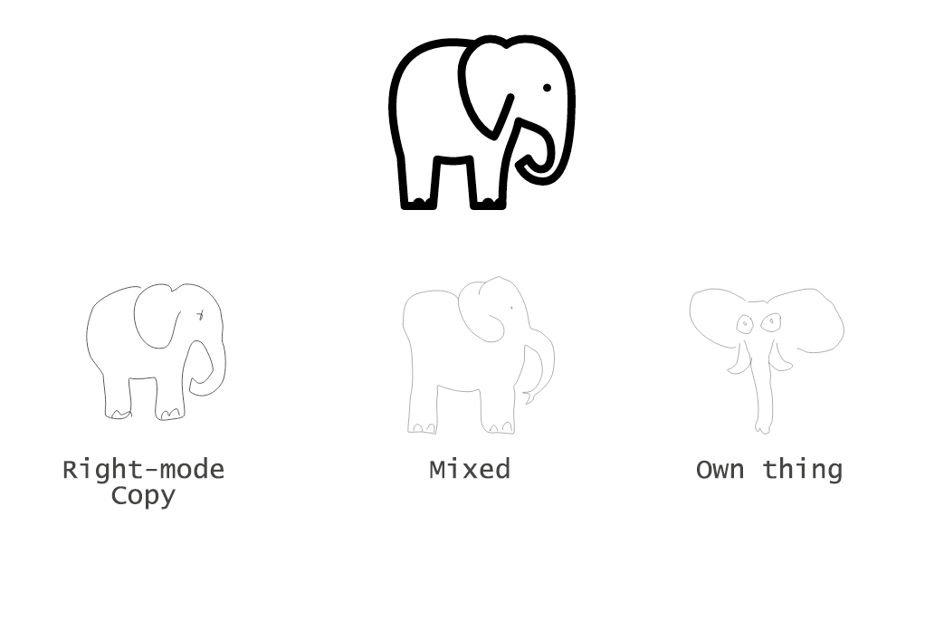 elephant-3-possible-scenarios-1