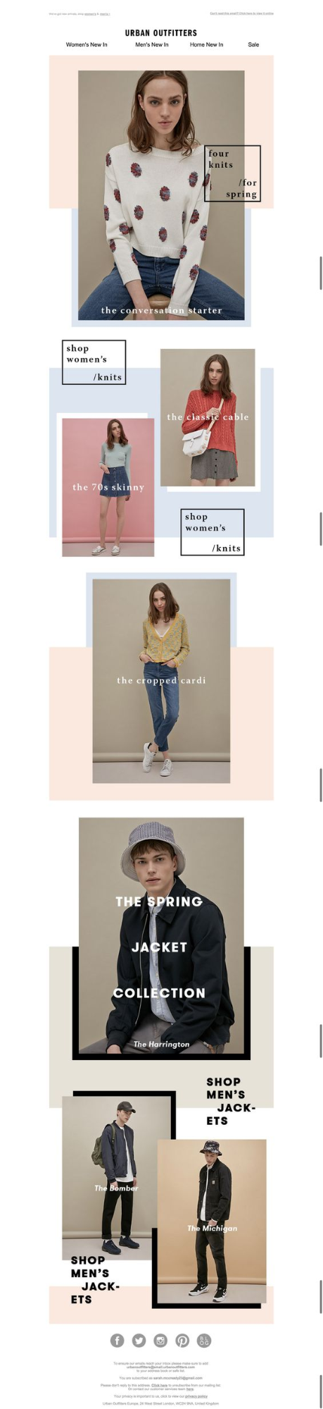 urban outfitters email marketing