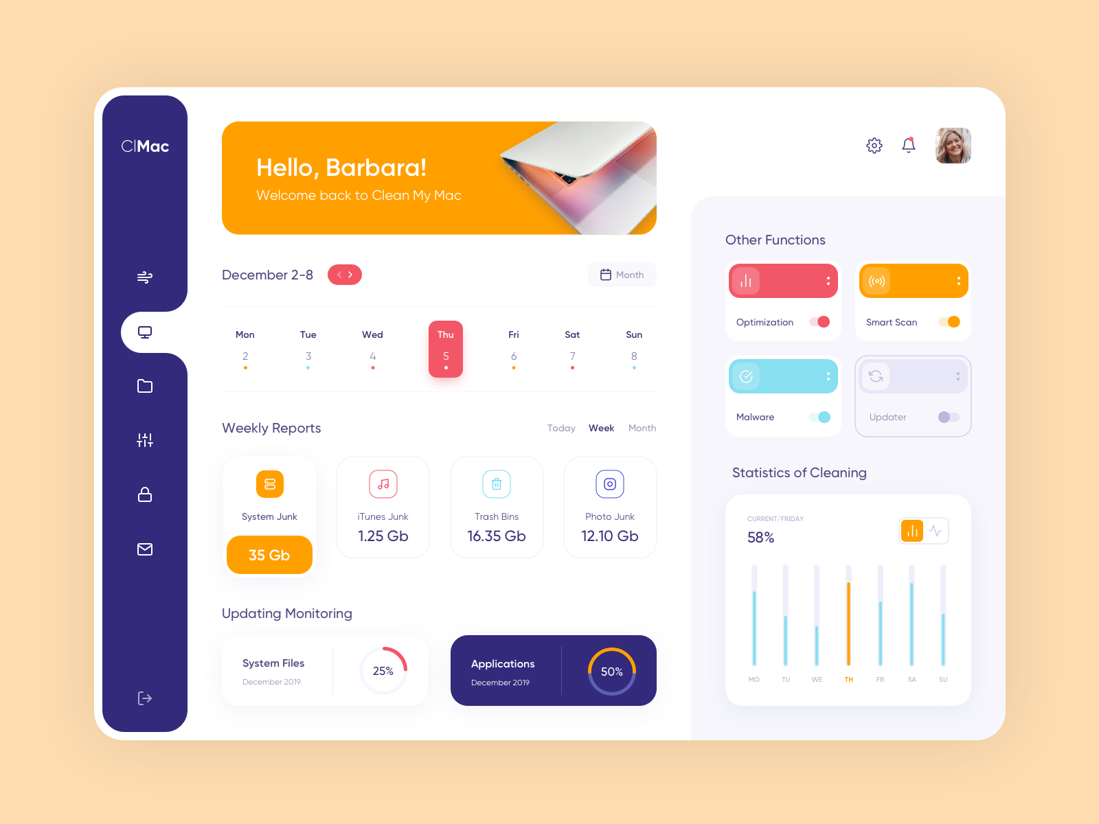 Ui Inspiration Examples Of Dashboard Designs Icons S Blog