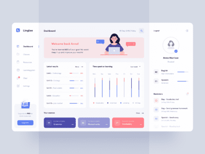 UI Inspiration: 23 Examples of Dashboard Designs | Graphic Design Tips