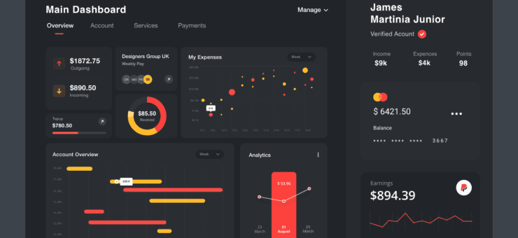 UI Inspiration: 23 Examples of Dashboard Designs