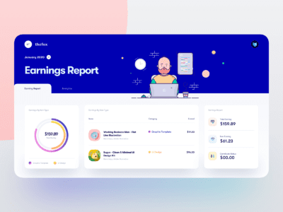 UI Inspiration: 23 Examples of Dashboard Designs | Graphic Design Tips