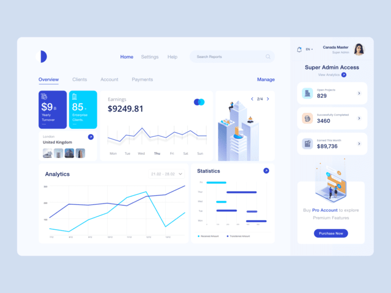 UI Inspiration: 23 Examples of Dashboard Designs | Graphic Design Tips
