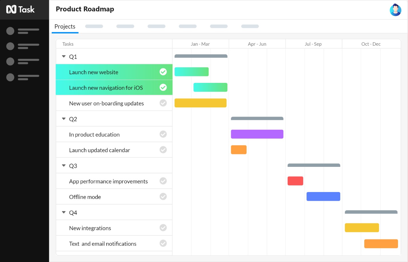 RoGold - Development Tools - Community Resources - Developer Forum