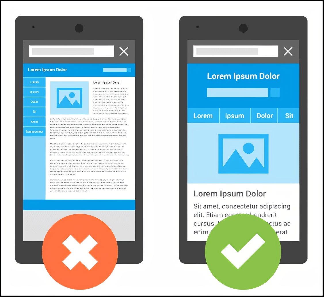 examples of mobile friendly websites