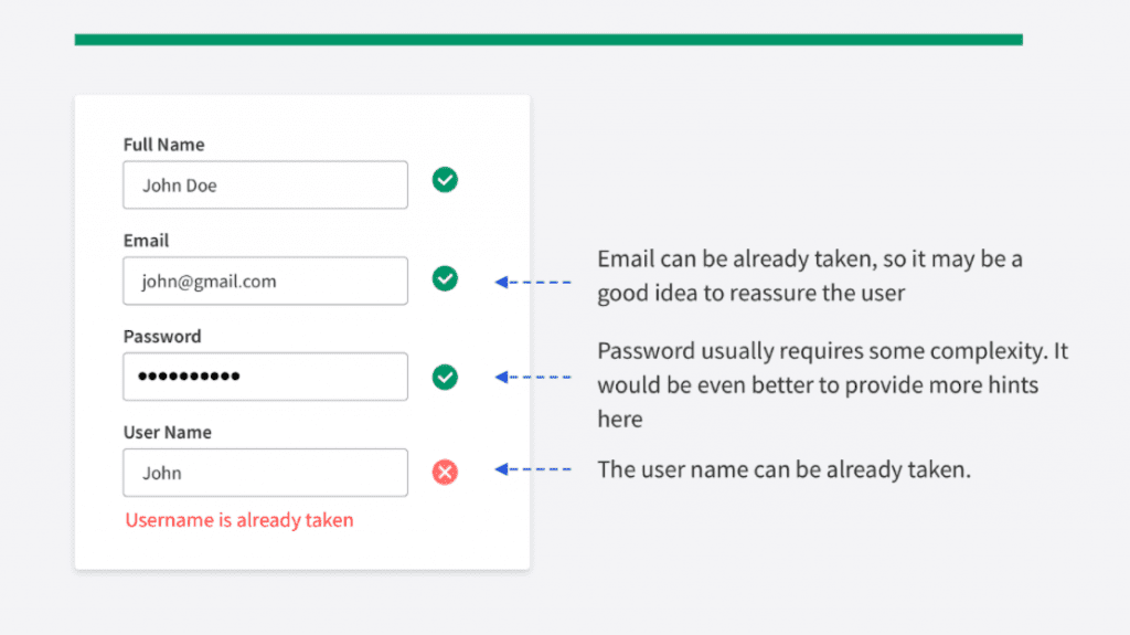 A screenshot of a form with green ticks next to correctly filled out fields