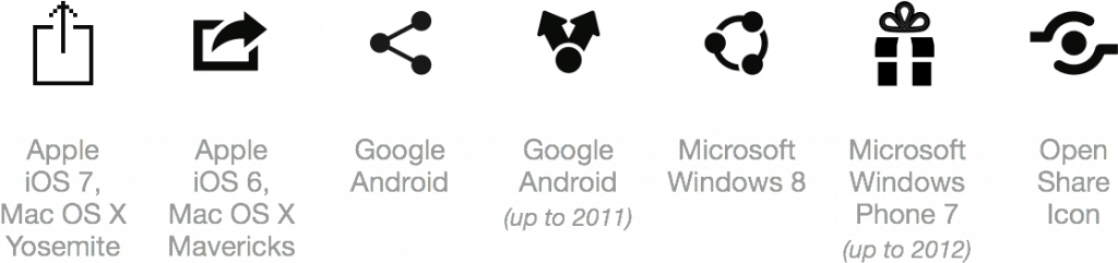 Variants of share icons for different platforms