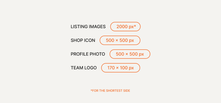 Etsy Listings 101: The Ultimate Guide To Etsy Image Size Requirements ...