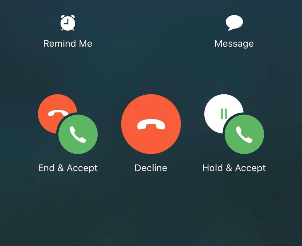 Confusing call icon display of Apple iPhone
