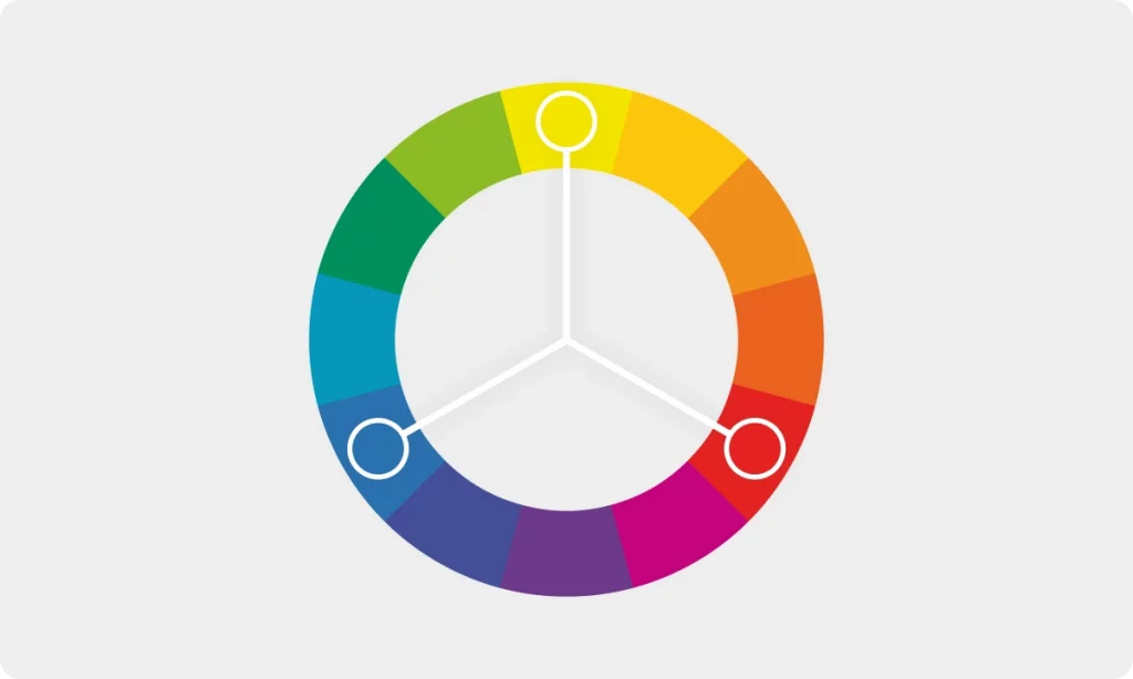 Color Theory And Color Palettes — A Complete Guide [2023]