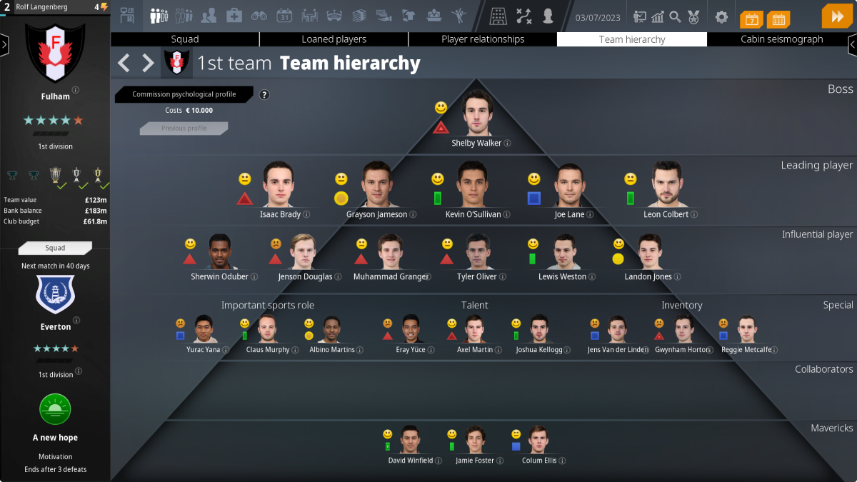 player hierarchy in the we are football 2024 game