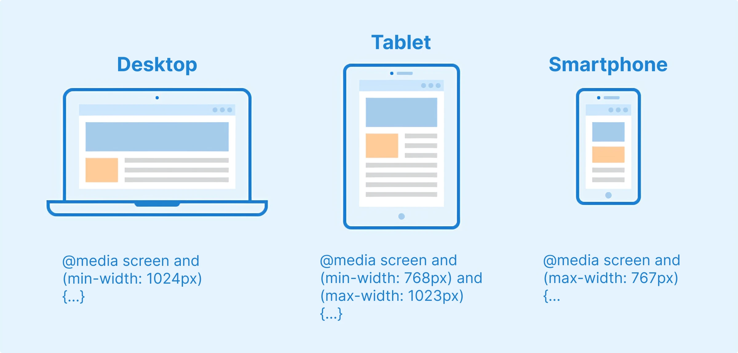 Seobility media queries