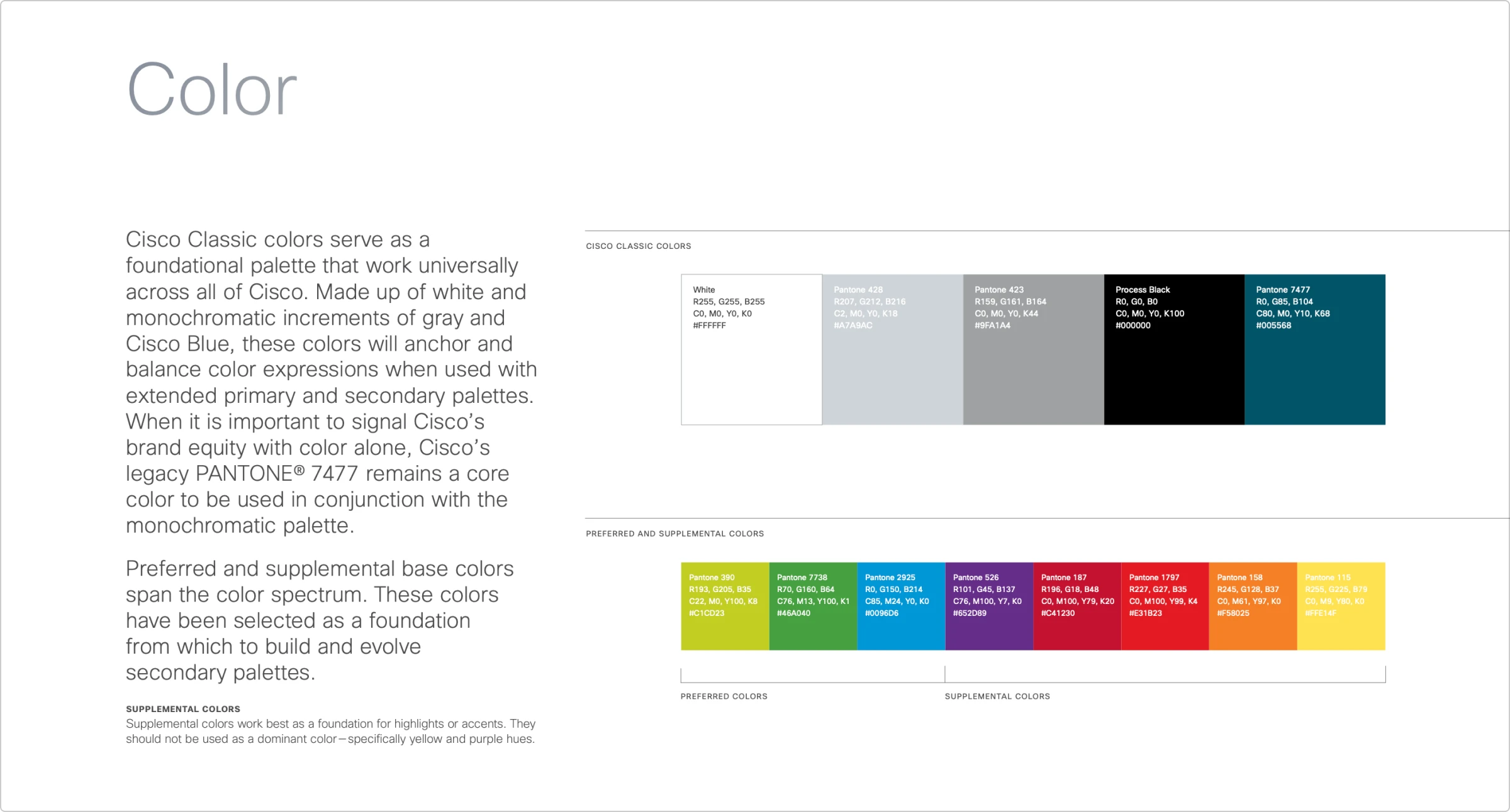 Cisco brand color breakdown
