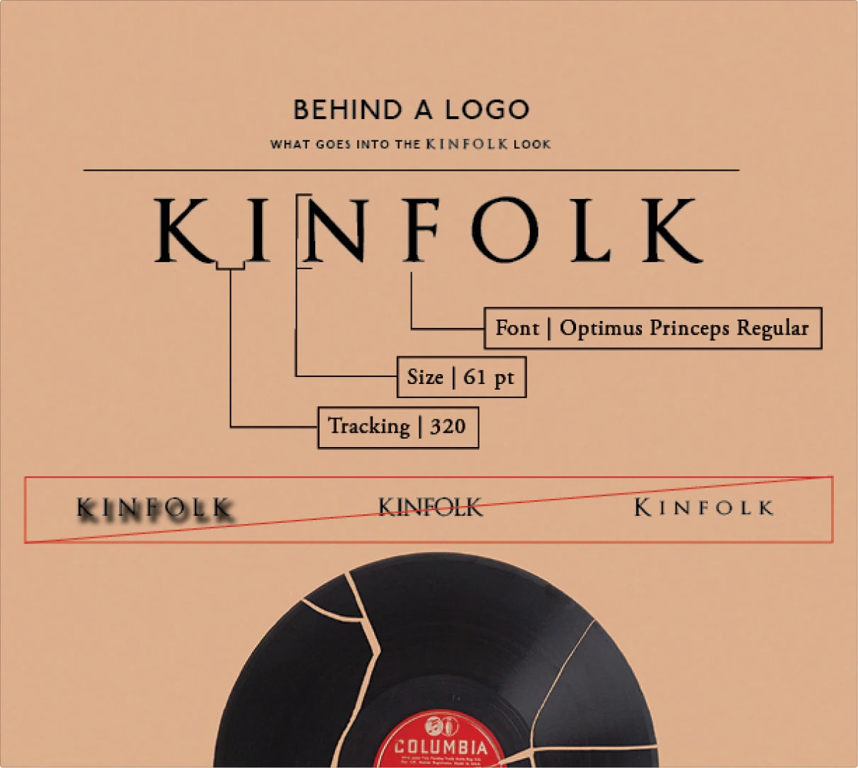Kinfolk branding guide