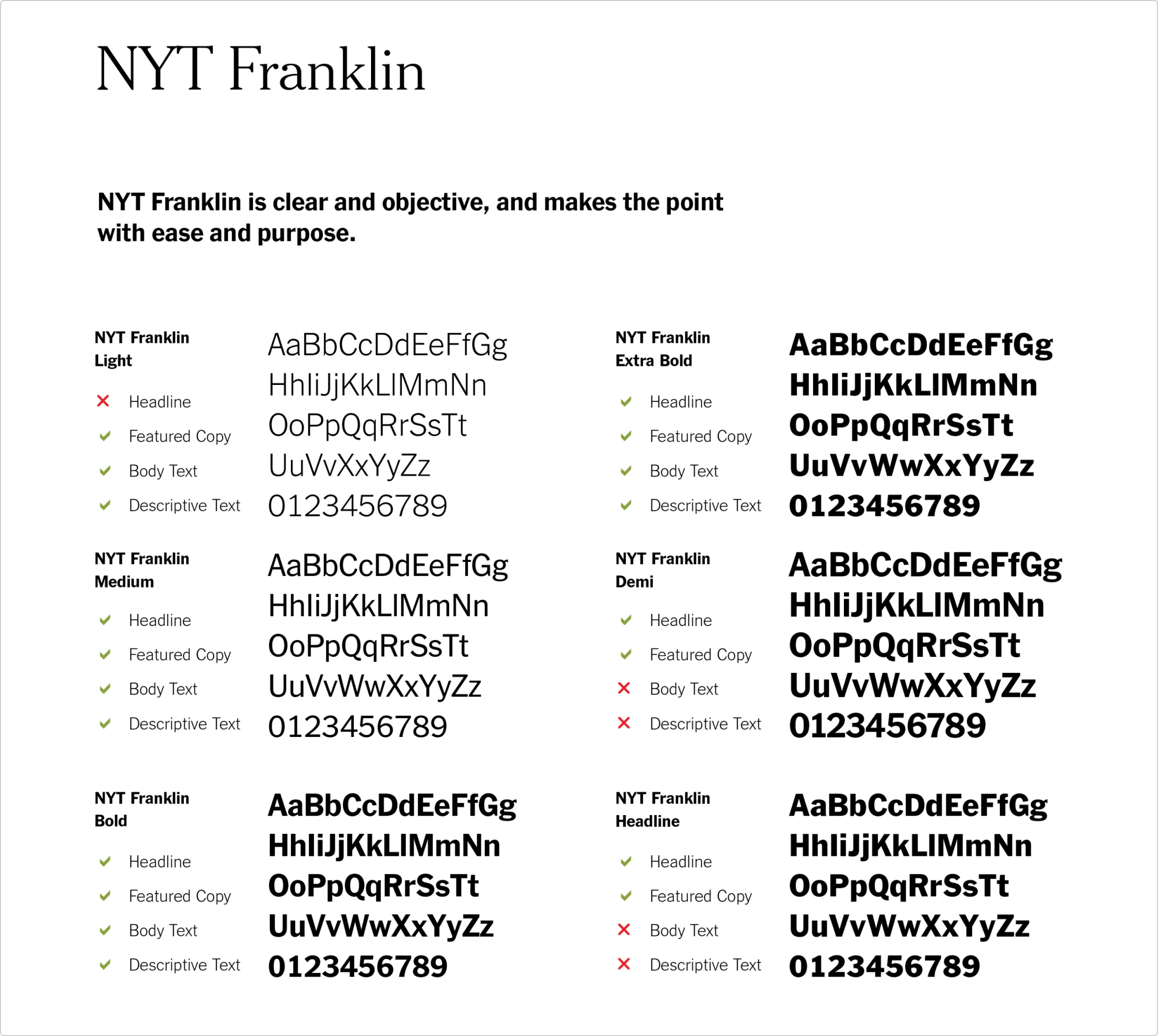 New York Times guide to editorial typefaces