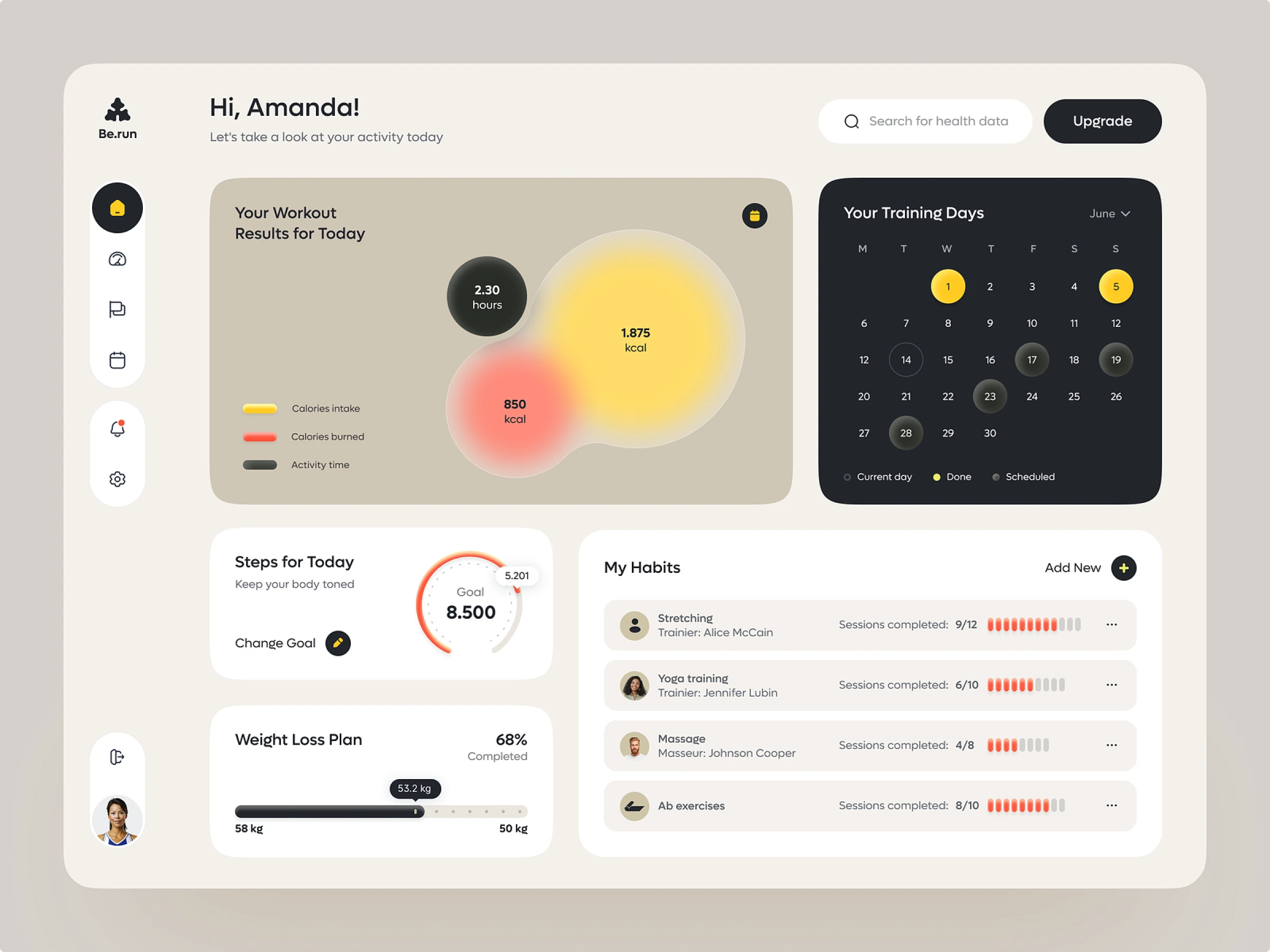 fitness app dashboard inspiration