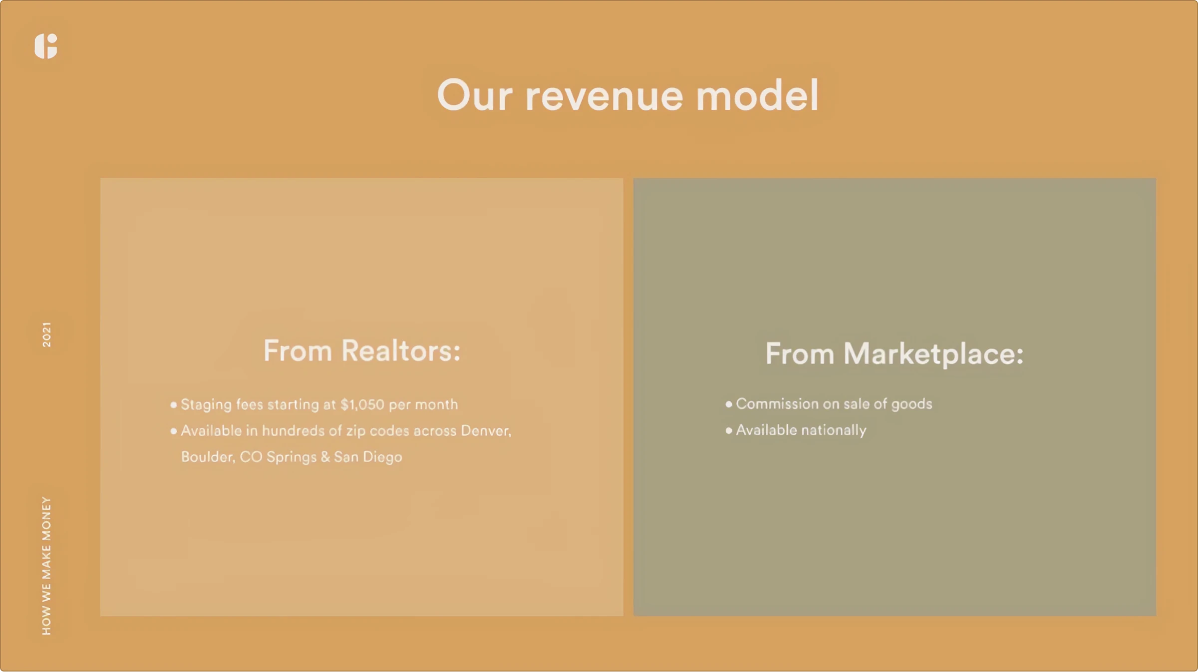 revenue model example