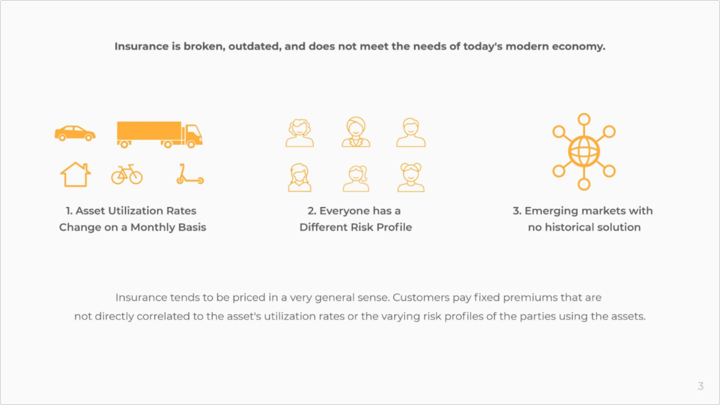 problem statement slide pitch deck example