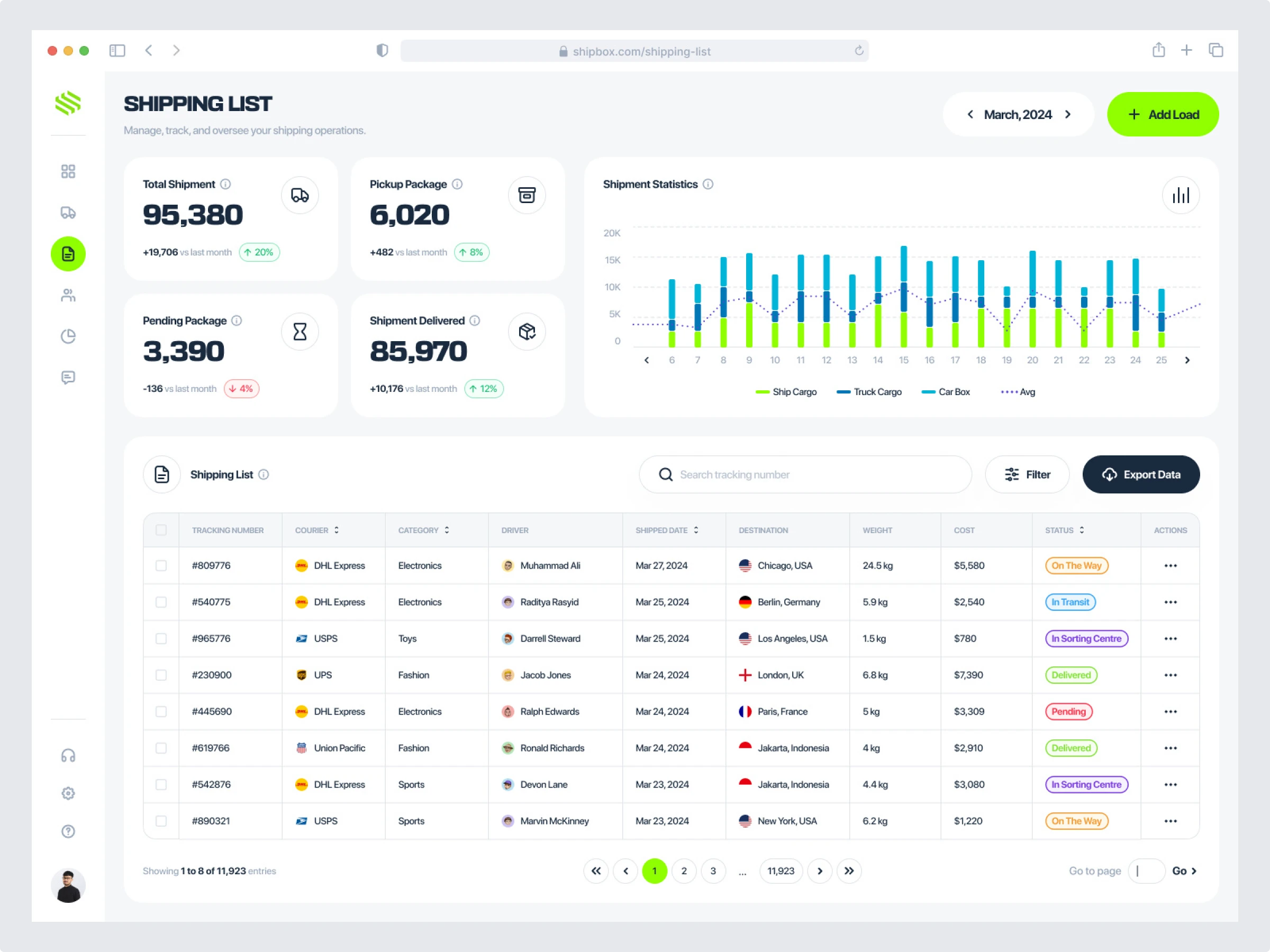 shipbox dashboard inspiration