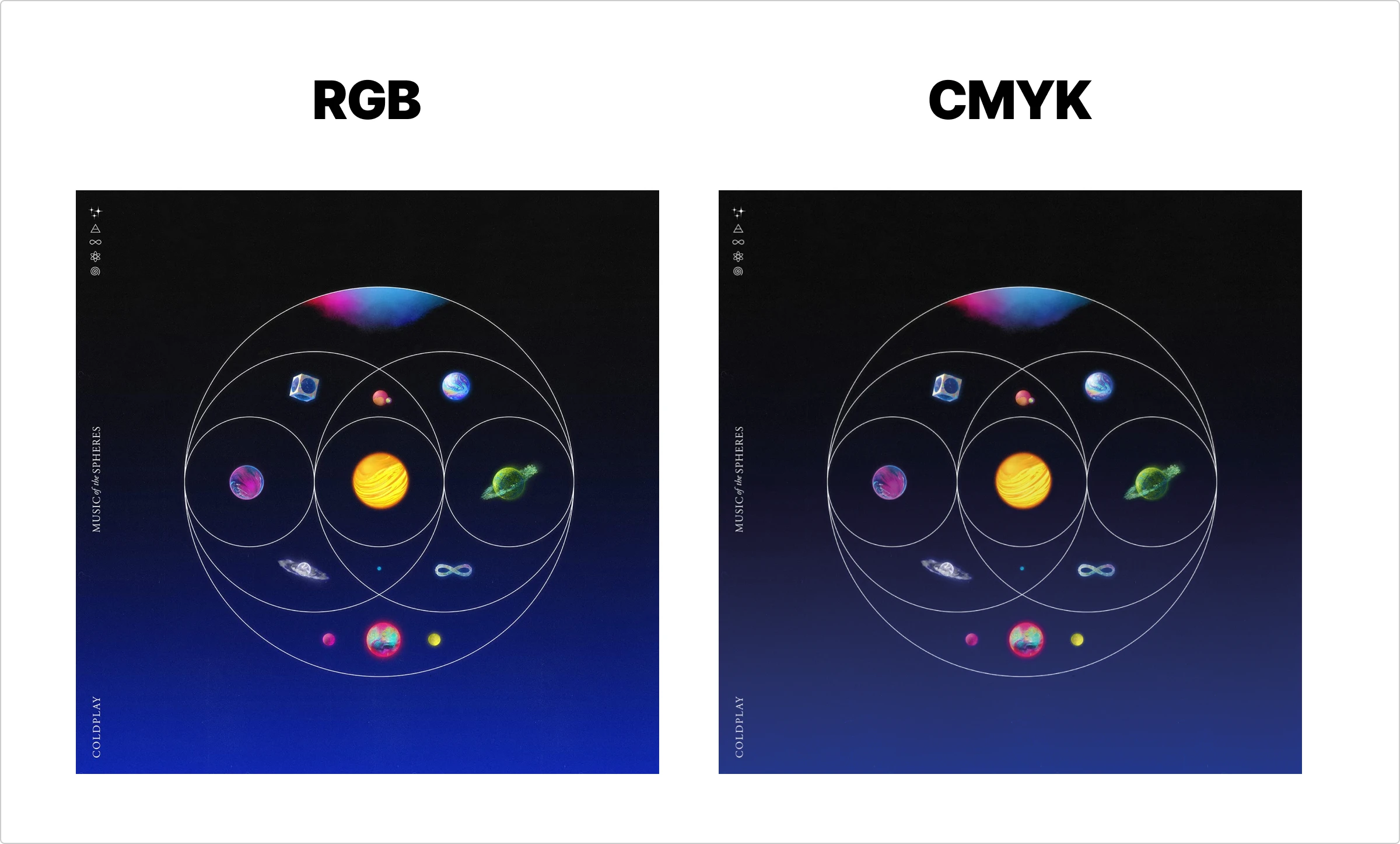 music os spheres album cover in rgd and cmyk