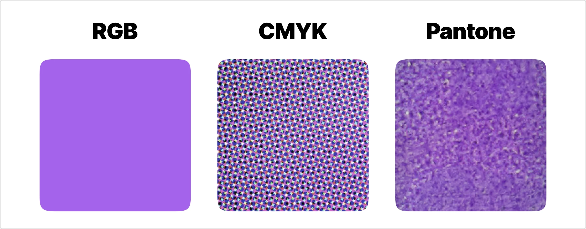 the difference in print between rgb, cmyk, and pantone