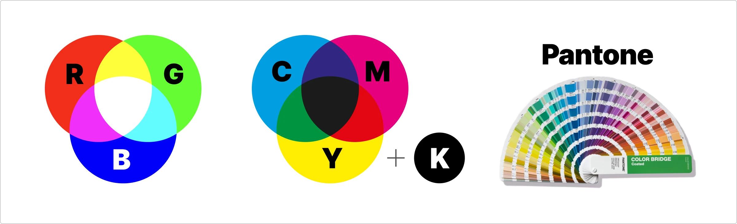 the difference between rgb, cmyk, and pantone