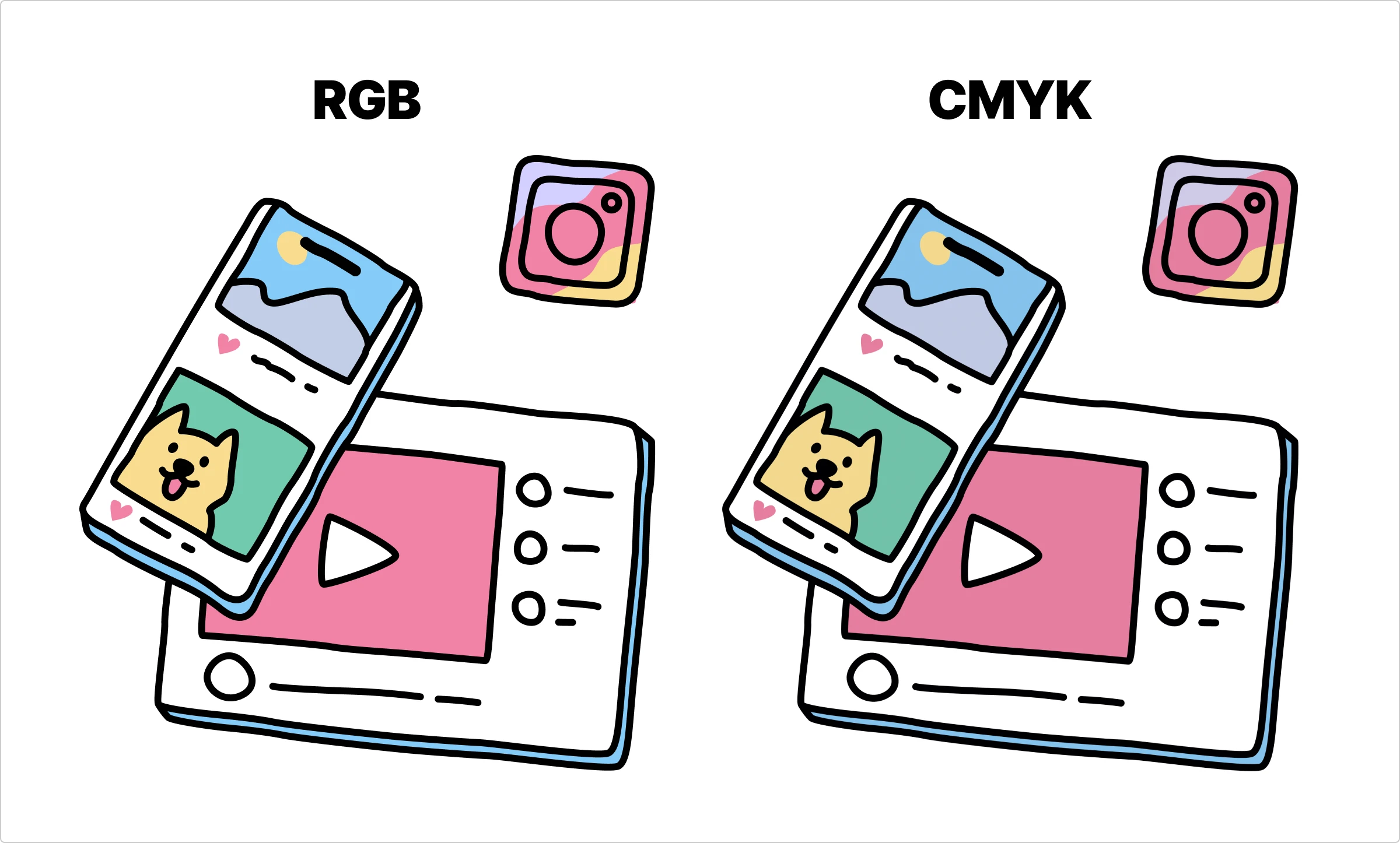 digital illustrations in cmyk and rgb