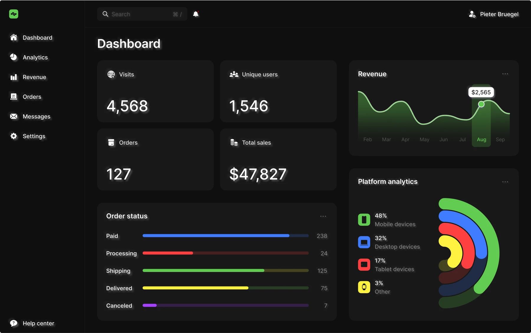 dark mode interface for the people with astigmatism, Halation effect