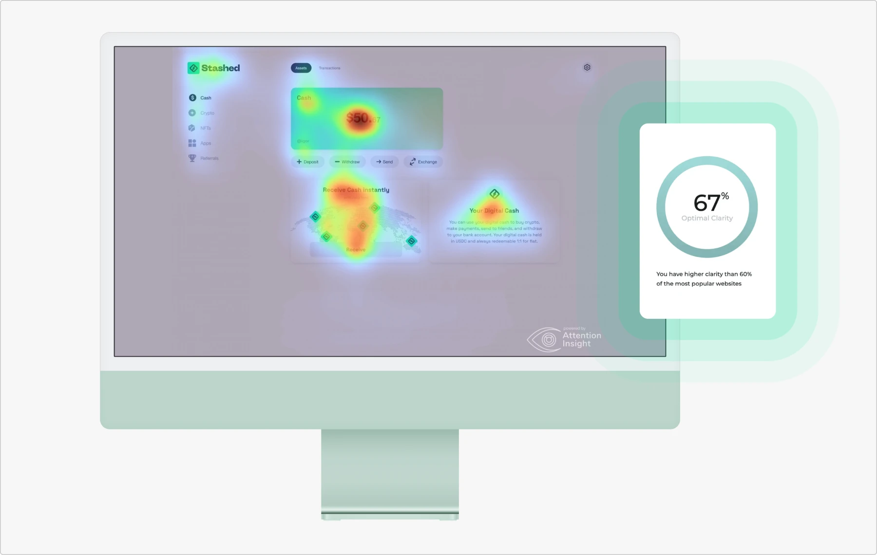 heatmaps in ux design