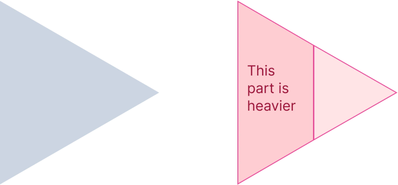 visual weight