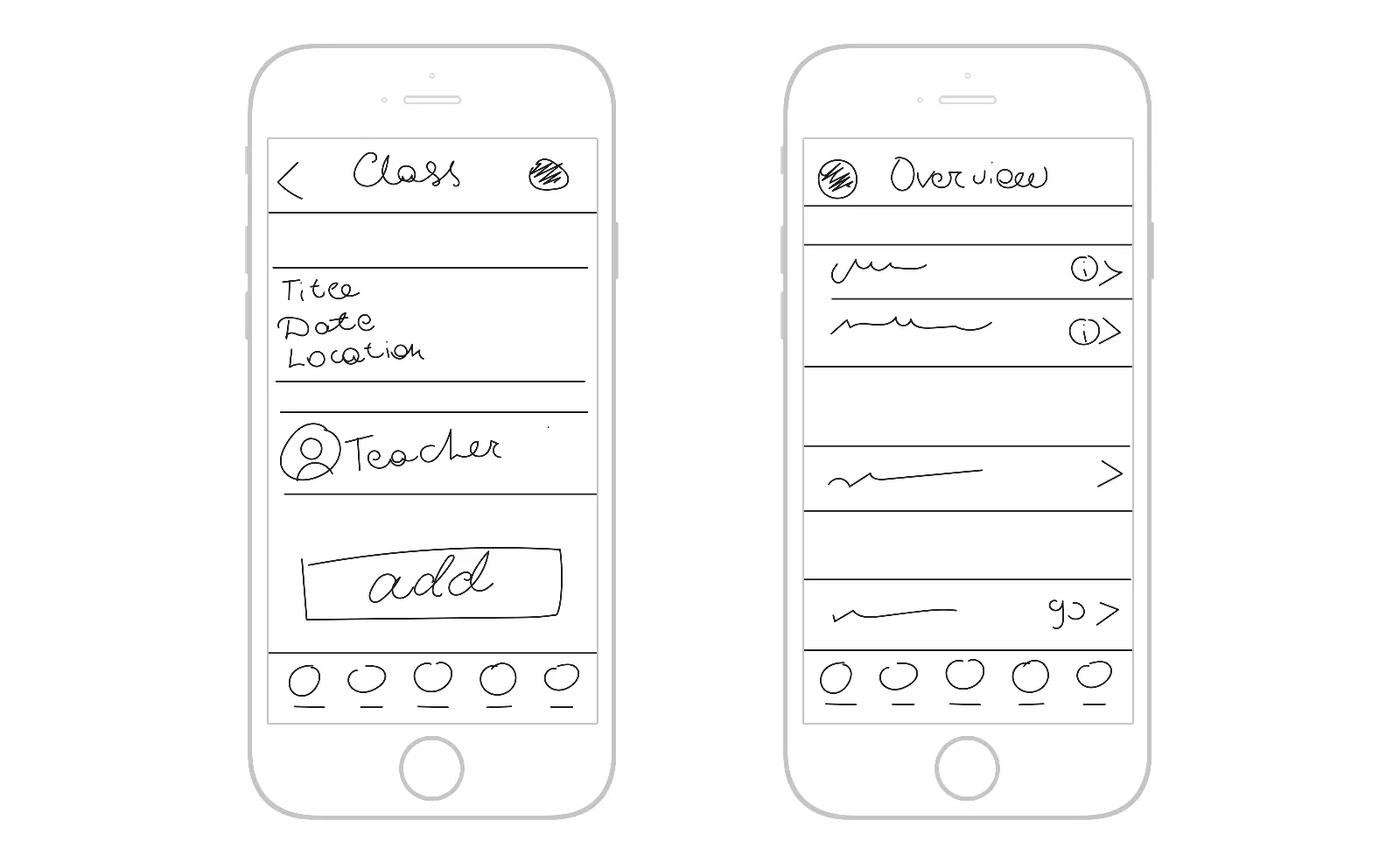 Don't try to draw with pencil on your mobile screen. Just in case.