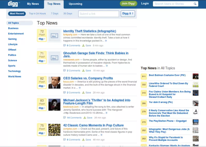 Digg Website After Redesign