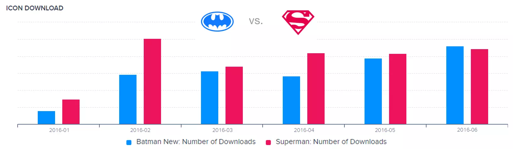batmanVSsuperman3
