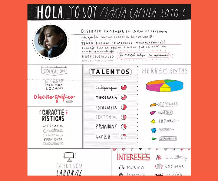 Artistic Resume