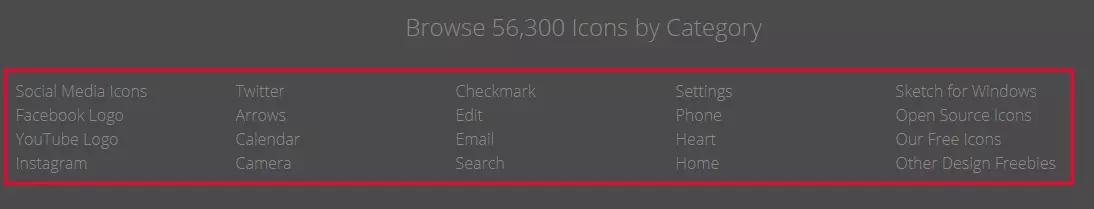 keywords footer