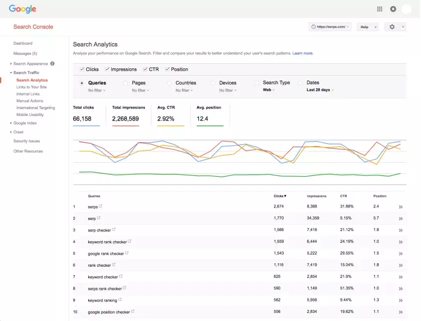google search console website optimization