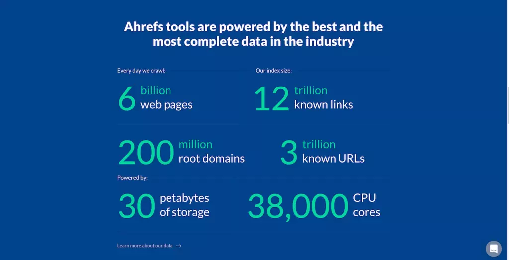 ahrefs ux design