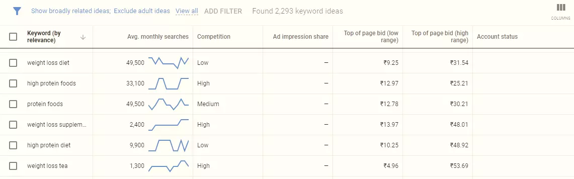 seo optimization tools