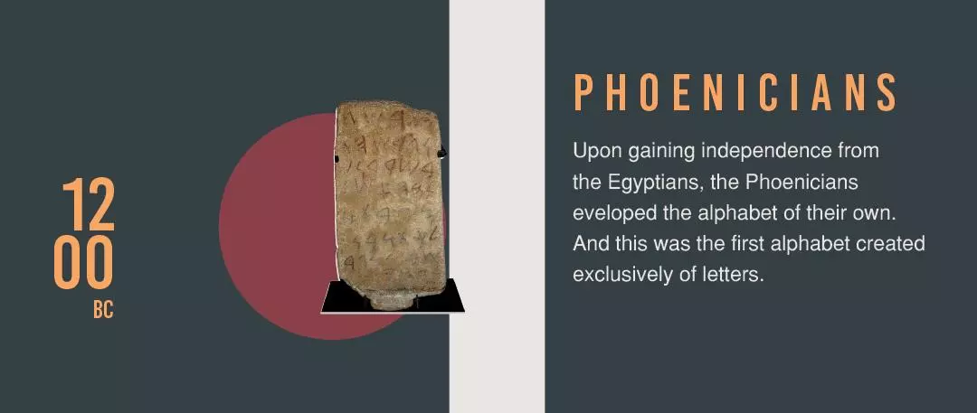 typography basics