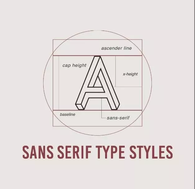 typography basics
