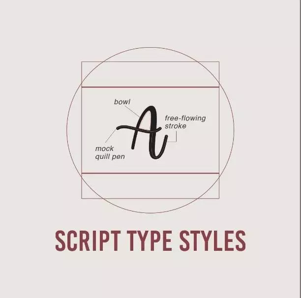 typography basics