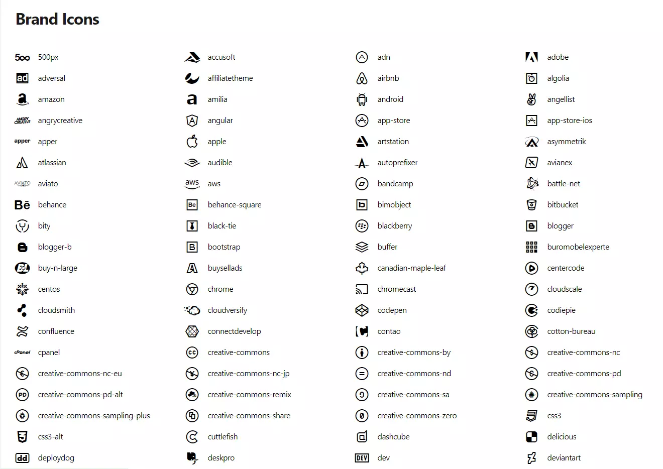 brand icons line awesome