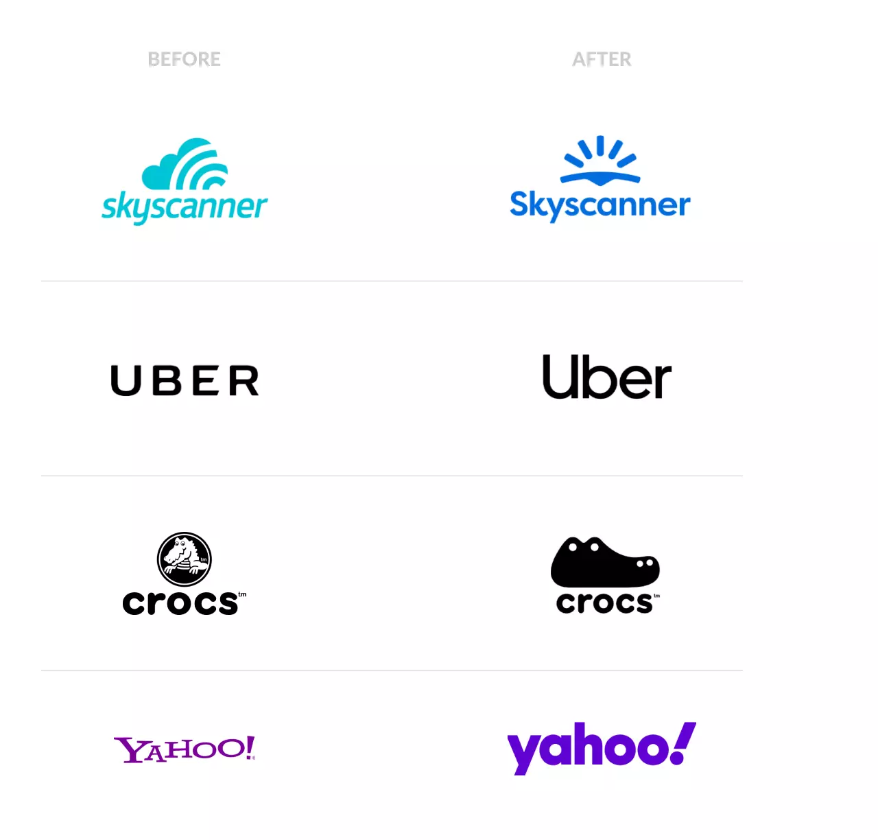logo design trends