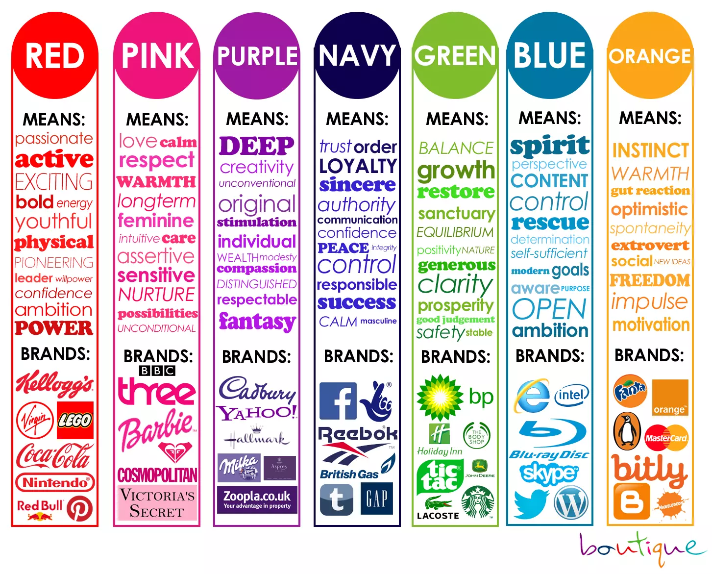 color logo design